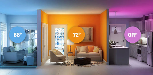 Zone Heating Guide: Three Ways to Save on Utility Bills - Newair