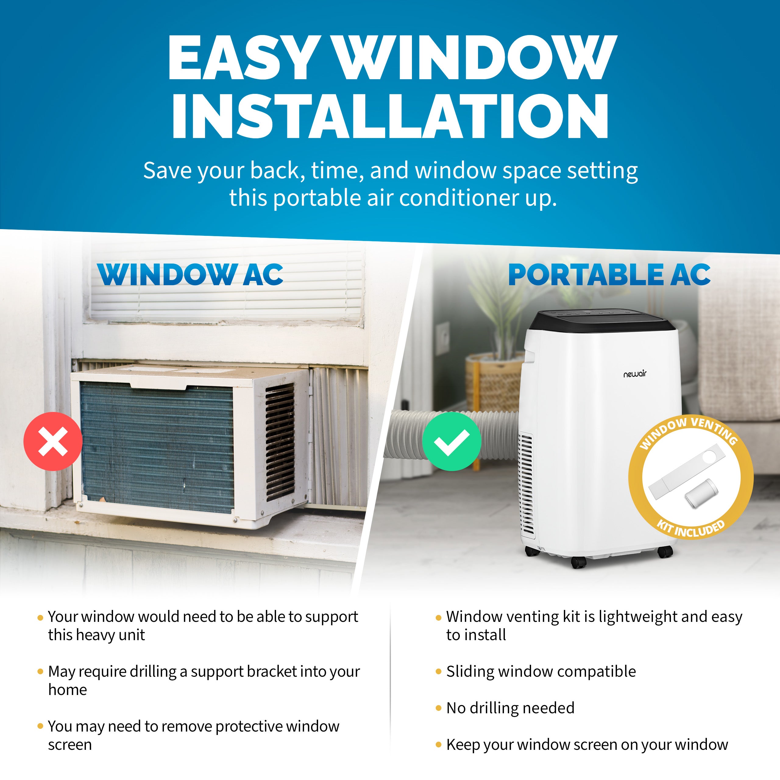 portable ac need to be vented