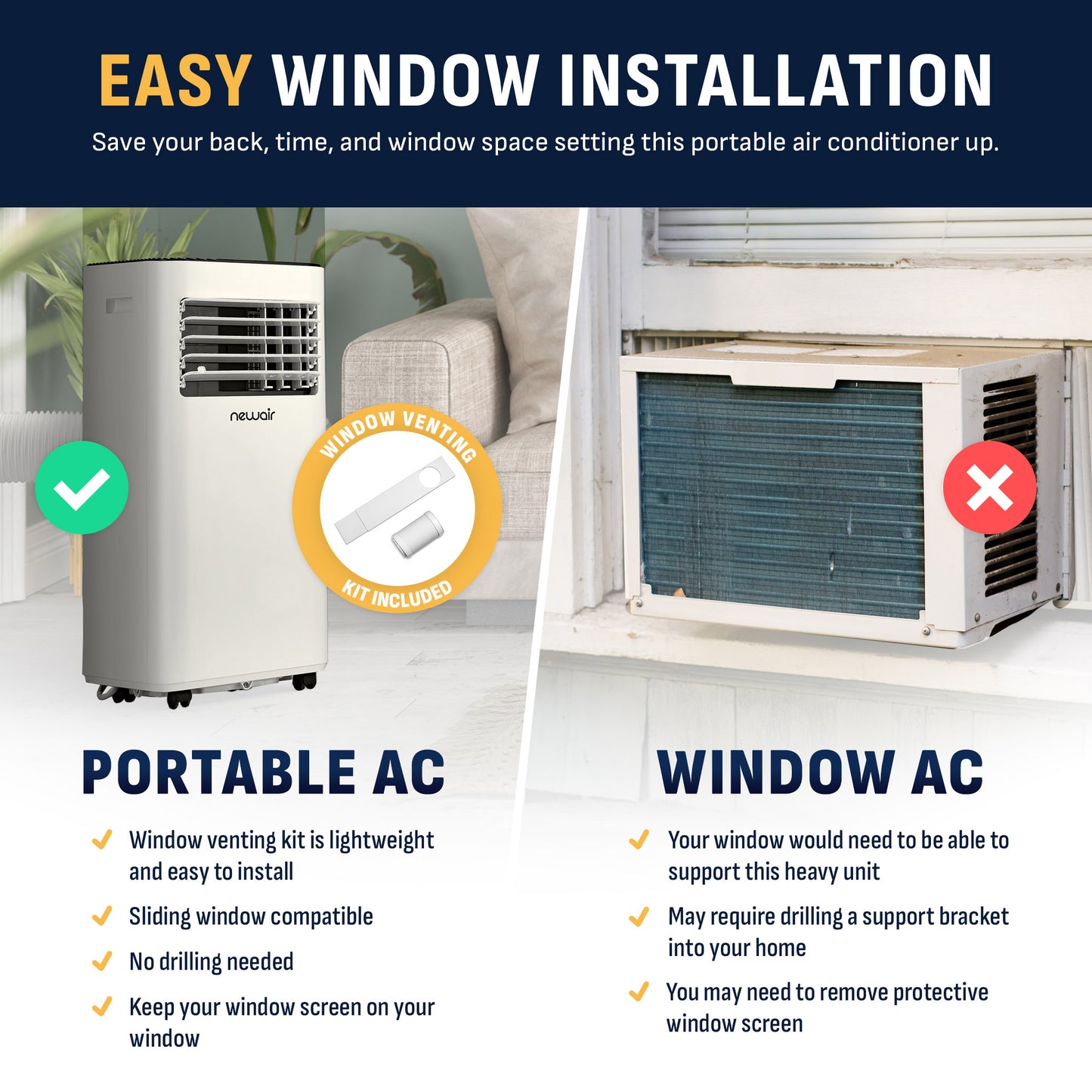 Newair® 8,000 BTU Compact Air Conditioner