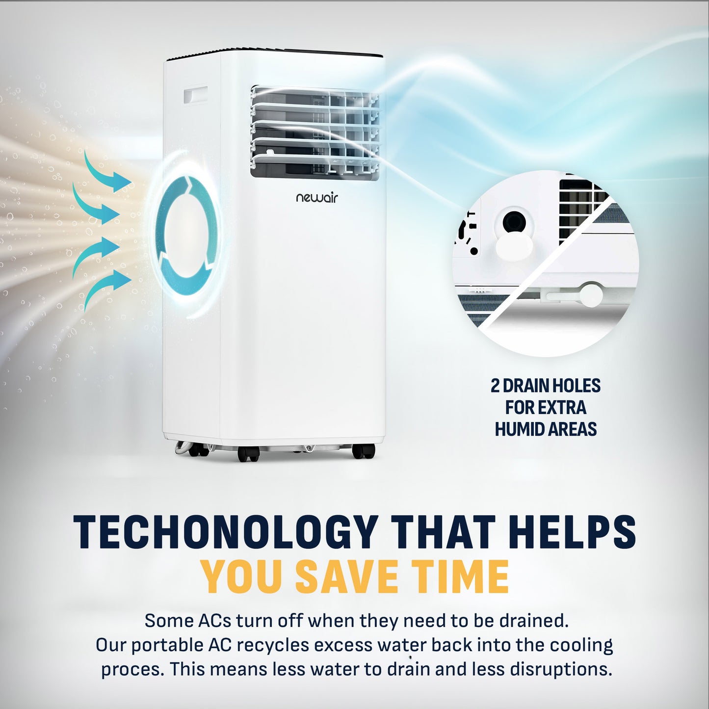 Newair® 10,000 BTU Portable Air Conditioner, Dehumidifier, and Fan