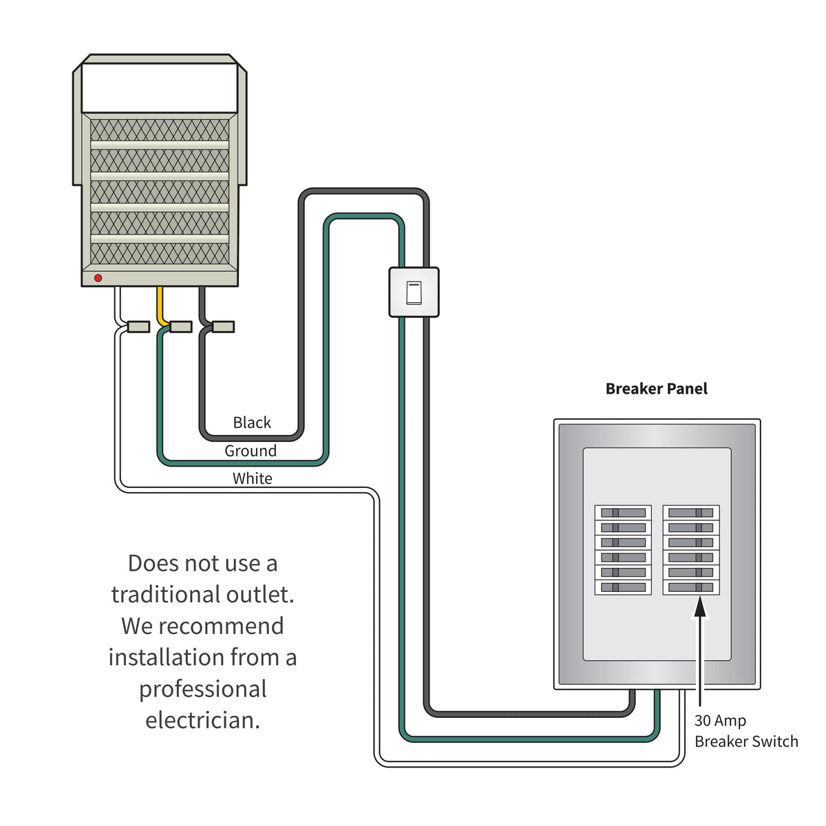Newair® Hardwired Electric Garage Heater - Ceiling Mounted