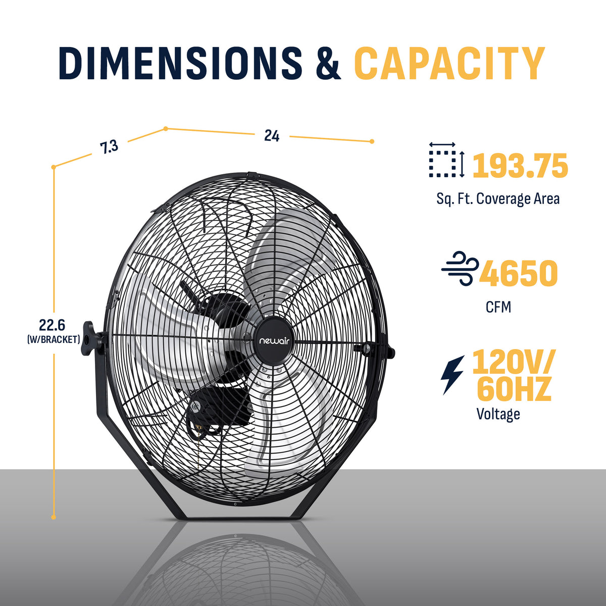 Newair® 18" - 20" Outdoor-Rated Fan - Floor or Wall Mounted