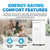 energy savings comfort features, use fan only option