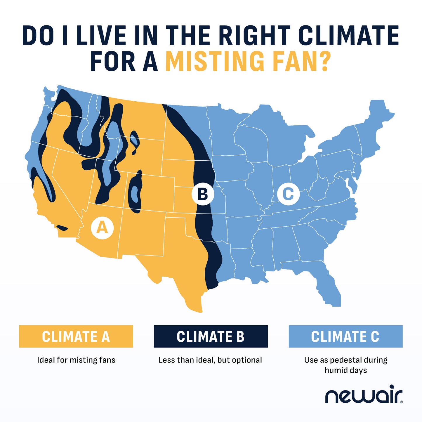 Newair® Outdoor Misting and Pedestal Fan Combination - 2,800 CFM